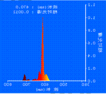 http://clyjhxxb.altezatlaxcala.com/__local/B/69/AE/9FB56B153C542FE111C0CEE9BDA_E26167BE_270DD.png